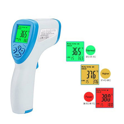Non-Contact Infrared Forehead Thermometer – FDA Approved, Fast & Accurate